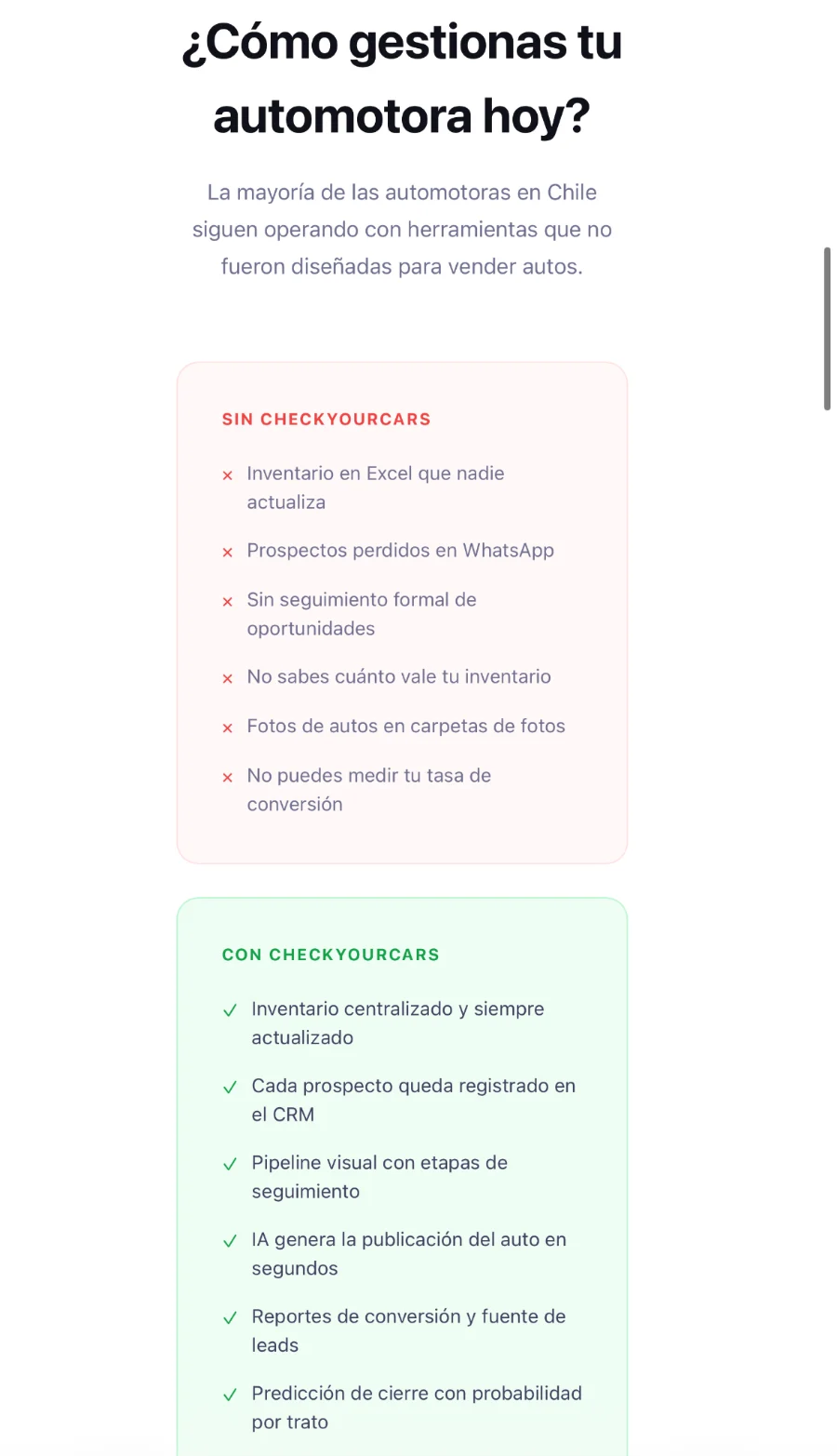 Comparación entre trabajar sin CheckYourCars —inventario en Excel, prospectos perdidos en WhatsApp— y con CheckYourCars —inventario centralizado, pipeline visual—