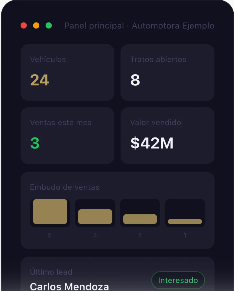 Panel de demostración con tarjetas de vehículos, tratos abiertos, ventas del mes y un embudo de ventas por etapa